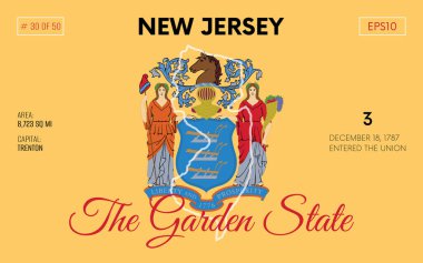 Vector poster background of the US state of New Jersey, with name, map borders, state flag design, nickname, order number and date of admission to the Union, capital, area. Illustration 30 of 50.  clipart