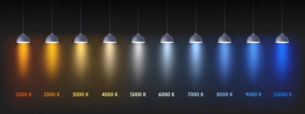 Цветовая шкала. Цветовая схема внутреннего освещения в Kelvins, векторная иллюстрация холодных и теплых ламп освещения. Спектр яркой интенсивности, цветоградация, индикаторы интенсивности тени