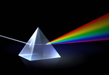 Dispersion of light by prism. Ray to rainbow colors refraction, optical effect and educational physics vector background illustration. Transparent pyramid with colorful bright beams