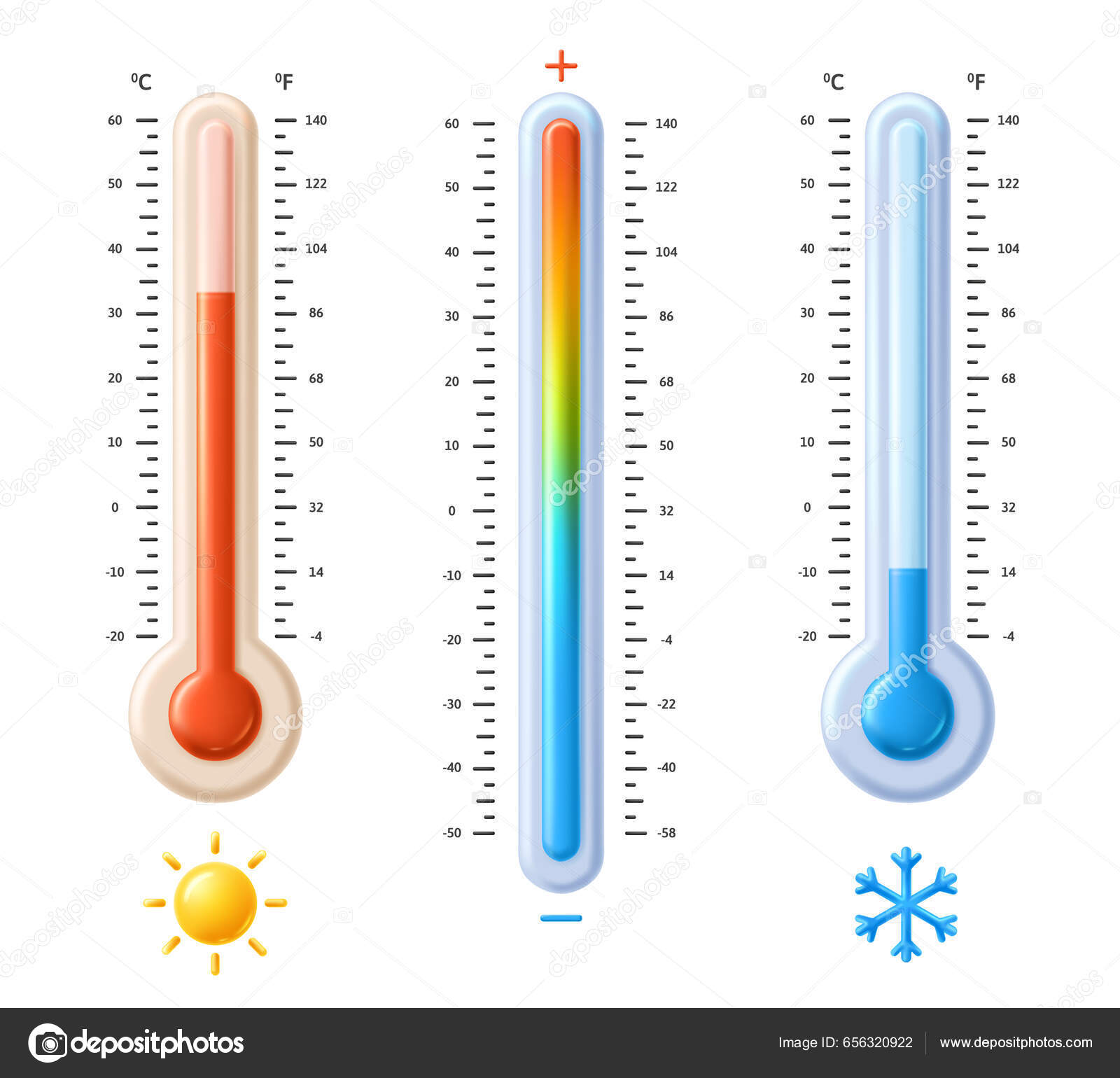 Termómetros Fahrenheit Celsius Escala Espectro Temperatura Con Sol Caliente  Los Vector de Stock de ©winwin.artlab@gmail.com 656320922