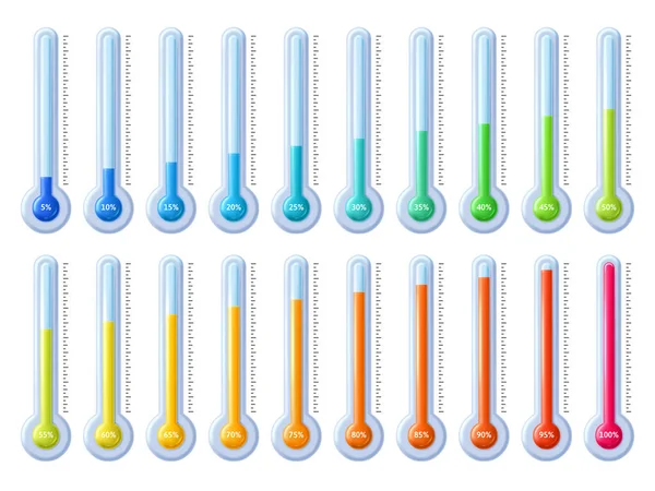 温度計のアニメーション 低温から高温までの温度パーセンテージスケール 目標成功のインフォグラフィックとプロセスメーターベクトル図温度パーセンテージ測定のセット — ストックベクタ