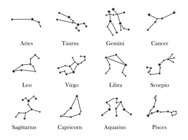 Zodiac takımyıldızları. Minimalist yıldız işaretleri, astroloji takımyıldızı şekilli ve başlık vektör illüstrasyonlu. Yıldız haritası, yıldız burcu sembolleri koleksiyonu, astronomi konsepti
