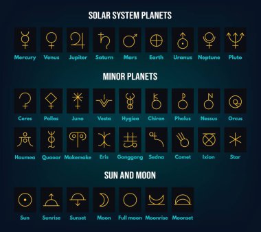 Gezegen sembolleri. Astronomik güneş sistemi, küçük gezegenler, güneş ve ay işaretleri. Basit simya vektör ana hatları simgeleri ayarlandı. Gündoğumu, günbatımı, ay doğumu ve ay batımı, yıldız izole elementleri