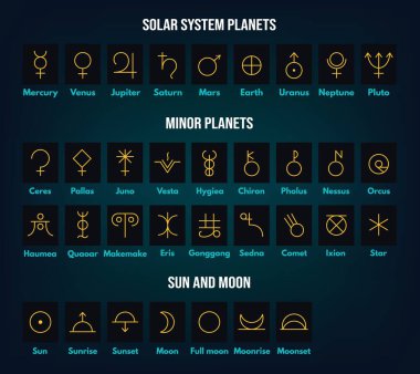 Planetary symbols. Astronomical solar system and minor planets, sun and moon signs. Simple alchemy vector outline icons set. Sunrise, sunset, moonrise and moonset, star isolated elements clipart