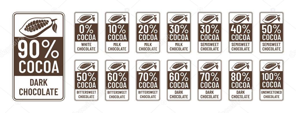 Cacao percentage label. Chocolate richness scale tags, cacao strength and ratio seals for dark and milk chocolate packaging design. Vector set of cacao chocolate illustration