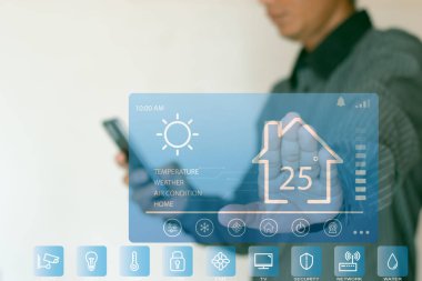Akıllı ev, kablosuz bağlantı ve kontrol cep telefonu, akıllı telefon, CCTV güvenlik teknolojisi, gelecekteki teknoloji