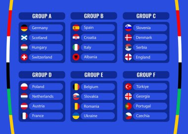 2024 Avrupa Futbol Şampiyonası Almanya 'da. Milli takımların gruplara göre masası. Vektör illüstrasyonu