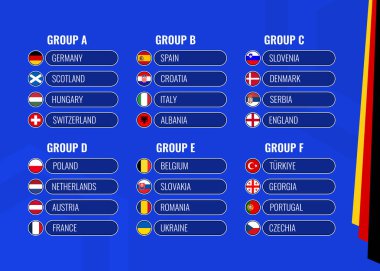 2024 Avrupa Futbol Şampiyonası Almanya 'da. Milli takımların gruplara göre masası. Vektör illüstrasyonu