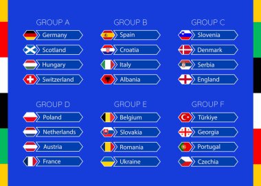 2024 Avrupa Futbol Şampiyonası Almanya 'da. Milli takımların gruplara göre masası. Vektör illüstrasyonu