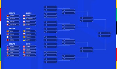 2024 Avrupa Futbol Şampiyonası Almanya 'da. Milli takımların gruplara göre masası. Vektör illüstrasyonu