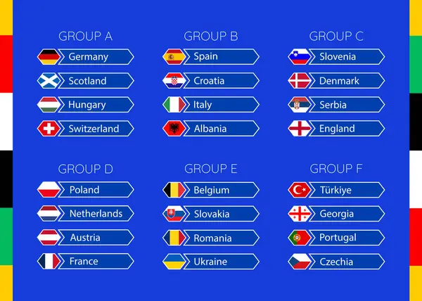 2024 Avrupa Futbol Şampiyonası Almanya 'da. Milli takımların gruplara göre masası. Vektör illüstrasyonu