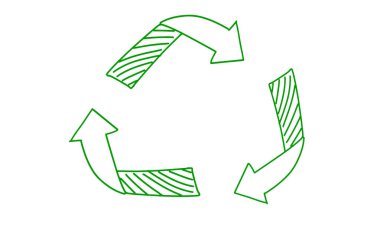 Ekoloji atığı atık ok kirliliğinin geri dönüşümünün yeniden kullanılması çöp günü plastik koruma çevre sembolü imza yeşil renk temiz nesne sürdürülebilir enerji kaynağı çöp kutusu