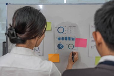 yaratıcı mutlu iki gülümseme Asyalı iş adamları strateji analizi ve beyin fırtınası planlıyor ve başlangıç projesi için fikri paylaşmak üzere yapıştırma notu koyuyorlar.