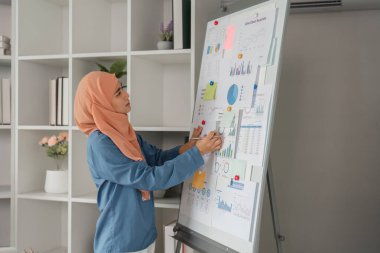 Bir tesettürdeki Müslüman bir kadın modern ofis ortamında beyaz tahtada aktif olarak veri ve iş çizelgeleri sunuyor..