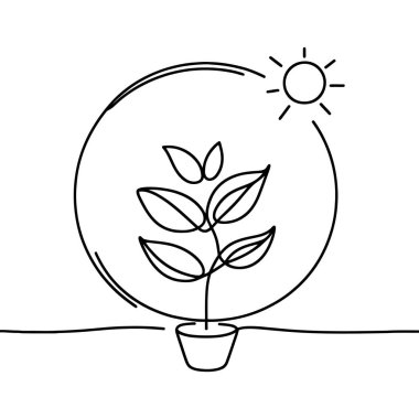 Beyaz arka planda izole edilmiş bir saksıdaki bitkinin sürekli bir çizgisi. Saksıdaki bir bitkinin çizgisi.