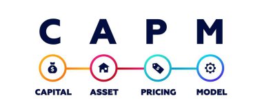 Capm diyagramı. Sermaye dağılımı ve finansal vektör bet çözümleri ile piyasa bilgisinin çeşitlendirilmesi ve olasılığı için iş modeli