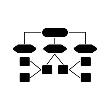 Veri düzenlemek, elementleri birleştirmek ve yönetim ve stratejik planlama için net bir çerçeve oluşturmak için mükemmel, siyah olarak belirlenmiş minimalist bir akış şeması.