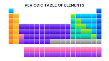 Mendeleev, metaller, gazlar ve halojenler üzerine kimya eğitimi ve araştırma için tasarlanmış renkli elementlerle birlikte periyodik tabloya ilham verdi..