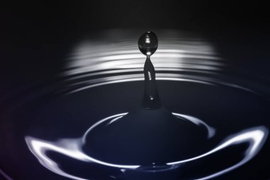 Su damlacığını temizleyin. Eş merkezli çemberlere sıçratın. Tazeleyici saflığı yakalayın..