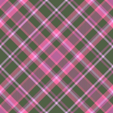 Tartan ekose arka planı. Tekstil kumaşı. Kırmızı ve pembe renklerde vektörsüz denetim dokusu.