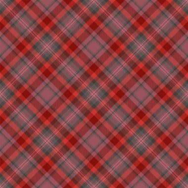 Tartan İskoçya kusursuz ekose desenli taşıyıcı. Retro arkaplan kumaşı. Tekstil baskısı, ambalaj kağıdı, hediye kartı, duvar kağıdı düz tasarım için klasik denetim renk kare geometrik dokusu.