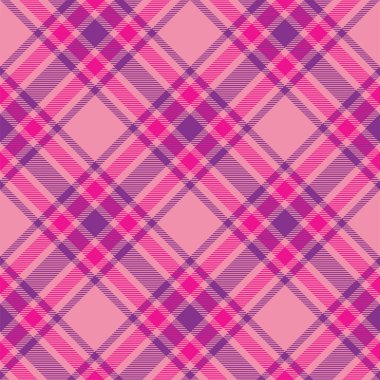 Tartan İskoçya kusursuz ekose desenli taşıyıcı. Retro arkaplan kumaşı. Tekstil baskısı, ambalaj kağıdı, hediye kartı, duvar kağıdı düz tasarım için klasik denetim renk kare geometrik dokusu.