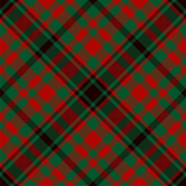 Ekose desenli vektör. Kumaş dokusunu kontrol et. Giysiler, kağıt baskısı veya web arkaplanı için kusursuz tekstil tasarımı.