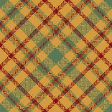 Ekose desenli vektör. Kumaş dokusunu kontrol et. Giysiler, kağıt baskısı veya web arkaplanı için kusursuz tekstil tasarımı.