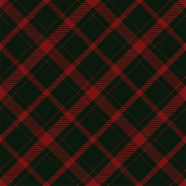 İskoç ekosesinin kusursuz deseni. Kumaş dokusunu kontrol ederek tekrarlanabilir arkaplan. Çizgili tekstil izinin düz vektör arkaplanı.