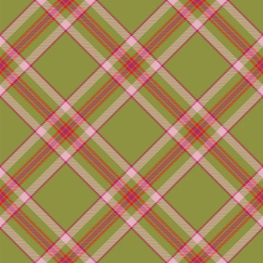 Tartan İskoçya kusursuz ekose desenli taşıyıcı. Retro arkaplan kumaşı. Tekstil baskısı, ambalaj kağıdı, hediye kartı, duvar kağıdı düz tasarım için klasik denetim renk kare geometrik dokusu.
