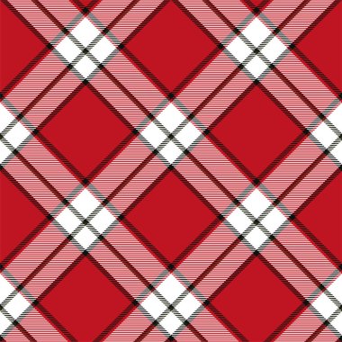 Tartan İskoçya kusursuz ekose desenli taşıyıcı. Retro arkaplan kumaşı. Tekstil baskısı, ambalaj kağıdı, hediye kartı, duvar kağıdı düz tasarım için klasik denetim renk kare geometrik dokusu.