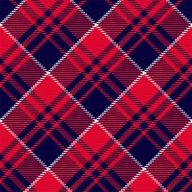 İskoç ekosesinin kusursuz deseni. Kumaş dokusunu kontrol ederek tekrarlanabilir arkaplan. Çizgili tekstil izinin düz vektör arkaplanı.