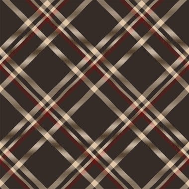 Tartan İskoçya kusursuz ekose desenli taşıyıcı. Retro arkaplan kumaşı. Tekstil baskısı, ambalaj kağıdı, hediye kartı, duvar kağıdı düz tasarım için klasik denetim renk kare geometrik dokusu.
