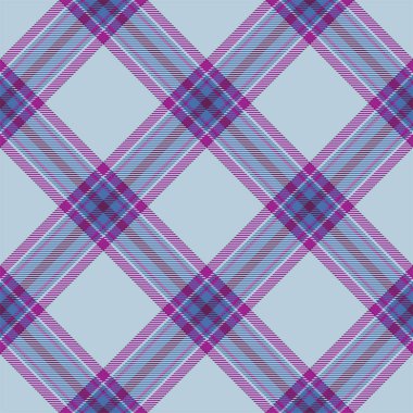 Tartan İskoçya kusursuz ekose desenli taşıyıcı. Retro arkaplan kumaşı. Tekstil baskısı, ambalaj kağıdı, hediye kartı, duvar kağıdı düz tasarım için klasik denetim renk kare geometrik dokusu.