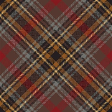 Ekose desenli vektör. Kumaş dokusunu kontrol et. Giysiler, kağıt baskısı veya web arkaplanı için kusursuz tekstil tasarımı.
