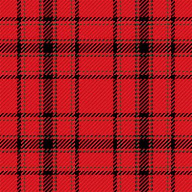 İskoç ekosesinin kusursuz deseni. Kumaş dokusunu kontrol ederek tekrarlanabilir arkaplan. Çizgili tekstil izinin düz vektör arkaplanı.