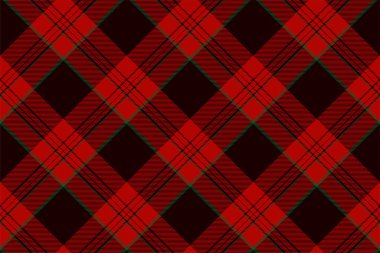Tartan ekoseli arka plan, çapraz kontrol, kusursuz desen. Tekstil baskısı için vektör kumaş dokusu, ambalaj kağıdı, hediye kartı, duvar kağıdı düz tasarım.