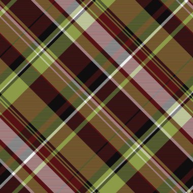 Döşeme deseni ekoseli, tartan doku kontrolü tekrarlanıyor. Sonsuz arka plan tekstil kumaşı kırmızı ve limon renklerinde pürüzsüz.