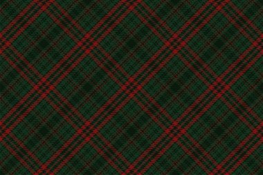 İskoç ekosesinin kusursuz deseni. Kumaş dokusunu kontrol ederek tekrarlanabilir arkaplan. Çizgili tekstil izinin düz vektör arkaplanı.