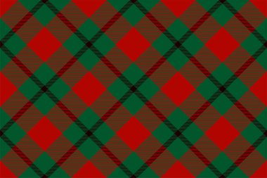 Tartan ekoseli arka plan, çapraz kontrol, kusursuz desen. Tekstil baskısı için vektör kumaş dokusu, ambalaj kağıdı, hediye kartı, duvar kağıdı düz tasarım.