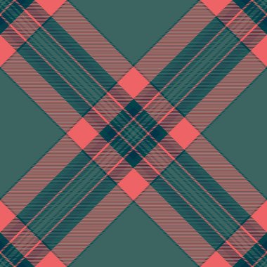 Grafiksel tekstil arka plan ekoseli, nostalji kontrol dokusu kumaşı. Gök mavisi ve koyu renk paletinde ulusal, pürüzsüz tartan desen vektörü.