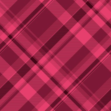 Güçlü tartan arka planda iz bırakmayan, tekstil kontrolü yapan kumaş. Kırmızı ve baştan çıkarıcı renk paletinde kısa ekose desenli vektör deseni.