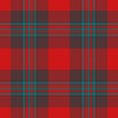 Canlı kırmızı, deniz mavisi ve gri ekose desenli. Tekstil tasarımı, moda veya tatil projeleri için mükemmel. Bu kusursuz doku sıcaklığı, geleneği ve modern yeteneğin dokunuşunu çağrıştırıyor..