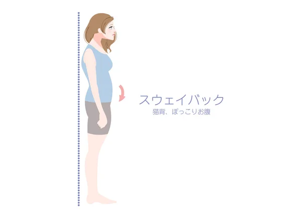 Illustration Einer Frau Rückenlage Von Der Seite Gesehen — Stockvektor