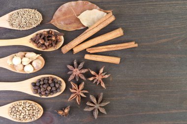 Top View of Assortment of Spices in Wooden Spoons on Wooden Background