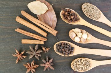 Top View of Assortment of Spices in Wooden Spoons on Wooden Background