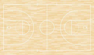 Basketbol sahası manzarası, basketbol sahası çizgisi
