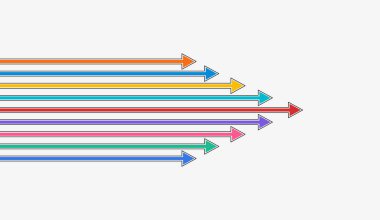 Soyut ok yönü. Teknoloji geçmişi