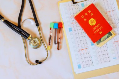 Japonya 'da tıbbi bakım çok pahalıdır, steteskop, elektrokardiyogram kalp EKG ve Japon pasaportu ile birlikte.