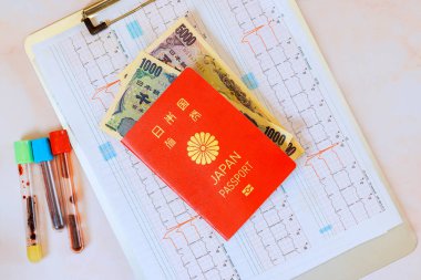 Pahalı tıp, Japonya 'da sağlık hizmeti kalp elektrokardiyogramında steteskop, ECG, Japon yeni, Japon pasaportu.